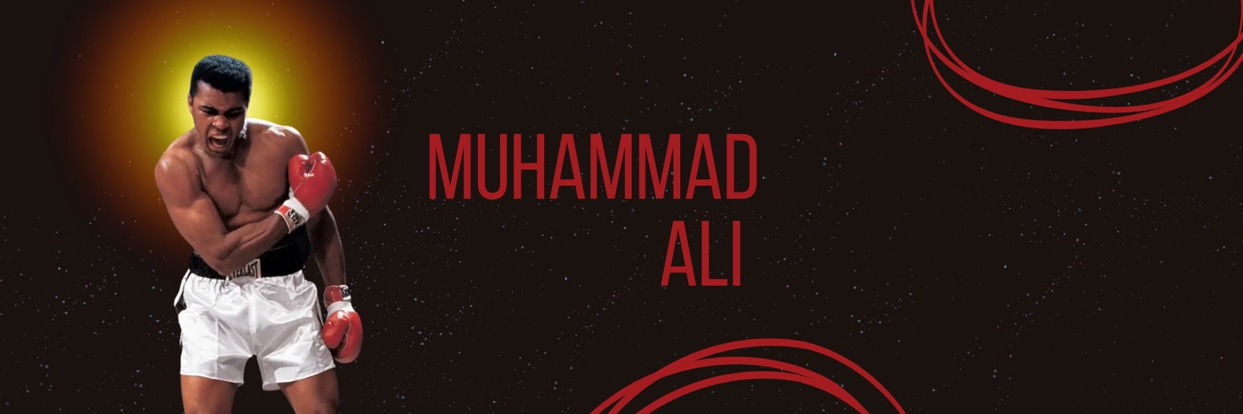 Muhammad Ali | HYPER iCONiC.